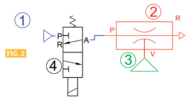 Basic Vacuum Schematics - Fluid Power Journal fluid pump schematic 