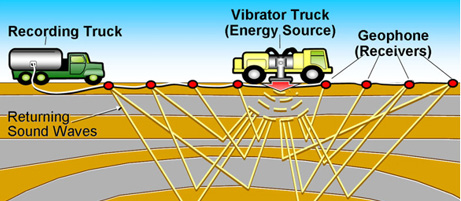 Repairing Hydraulic Servo Valves in Seismic Vibrator Trucks