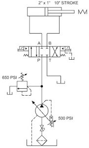 Cylinder Stuttering on a Technical School Trainer - Fluid Power Journal