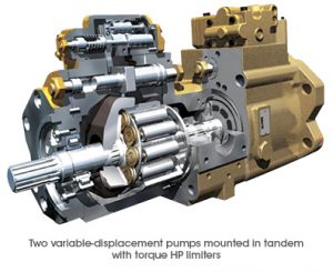 The Basics of Variable-Displacement Pump Controls - Fluid Power Journal