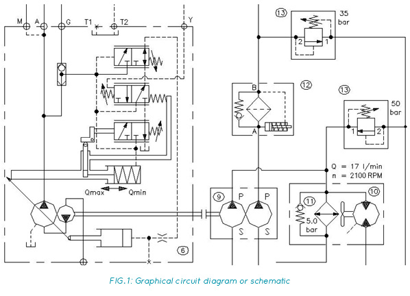 The Real Value Of Hydraulic Circuit Diagrams