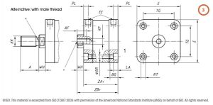 Pneumatic Cylinder ISO Standards - Fluid Power Journal