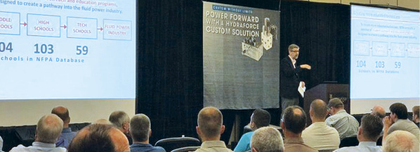 State of the Fluid Power Industry Presented at HydraForce Sales Meeting