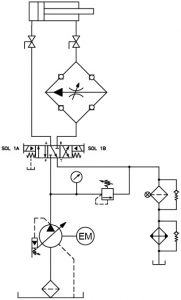 Cylinder Speeds Up On Its Own - Fluid Power Journal