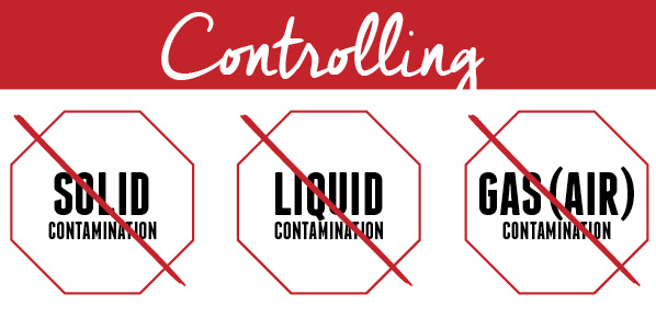 Controlling Contamination in Hydraulic Equipment