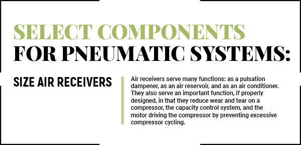 Select Components for Pneumatic Systems
