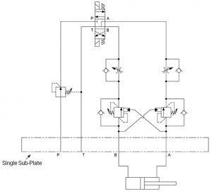 Pressure-reducing Valve Would Not Reduce the Pressure - Fluid Power Journal