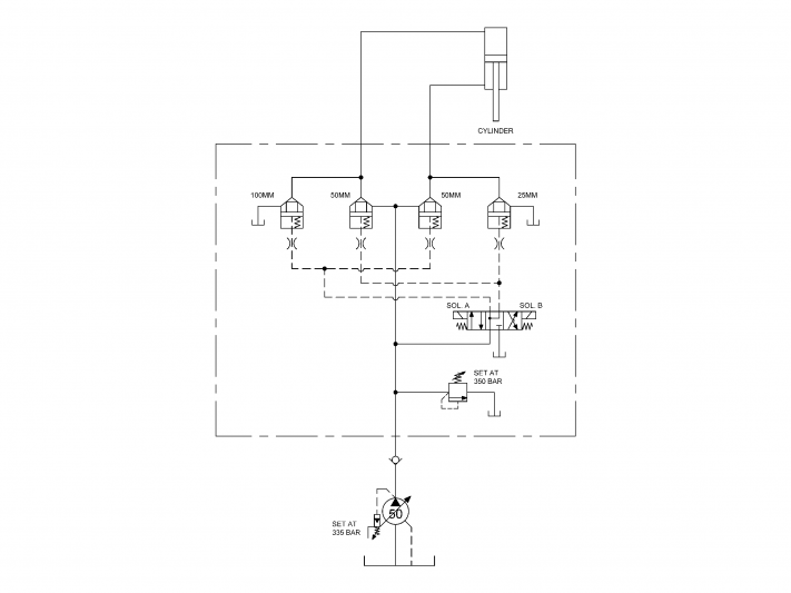 New Problem: Ram Falls On A New Installation - Fluid Power Journal