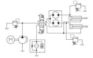 Understand the Function of Hydraulic Components in Circuits: The ...