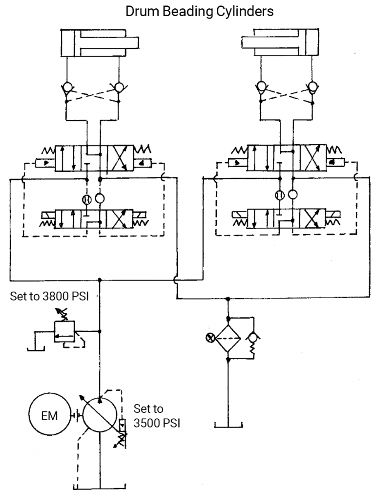 Banging Damages Pipes and Fittings - Fluid Power Journal