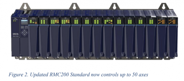 Delta Adds Features to RMC200 Motion Controllers