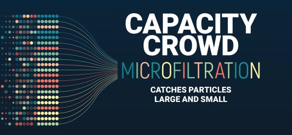 Capacity Crowd Microfiltration Catches Particles Large and Small