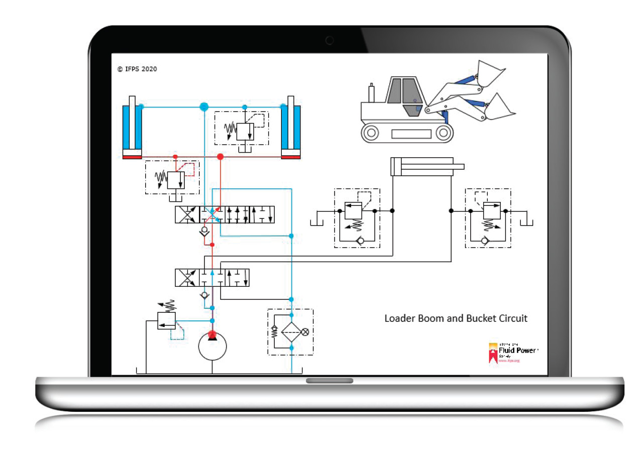 Animated Hydraulic Circuits Available - Fluid Power Journal
