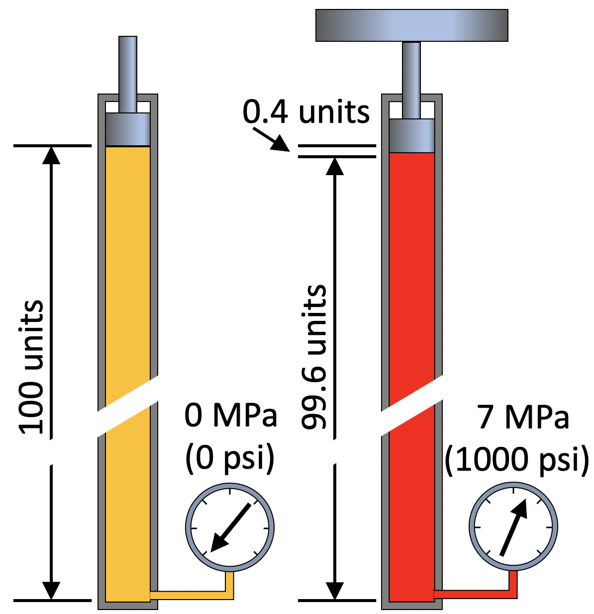 the-function-of-fluids-fluid-power-journal