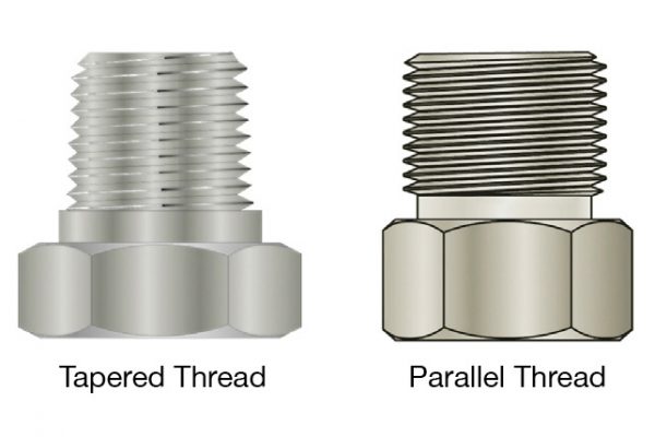 4 Steps to Identify Hydraulic Threads