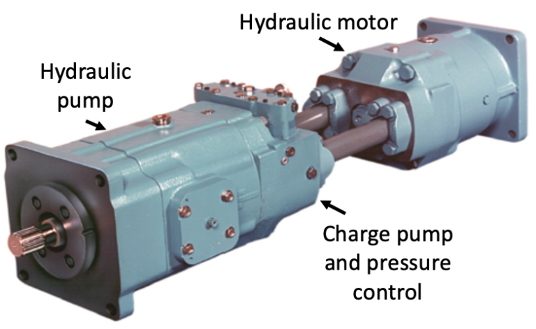 Test Your Skills: Hydrostatic Transmissions - Fluid Power Journal