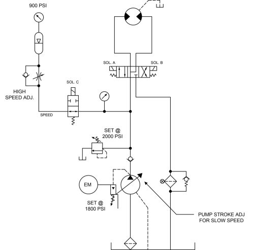 Figure It Out: Hydraulic Motor Slows as Accumulator Discharges - Fluid ...