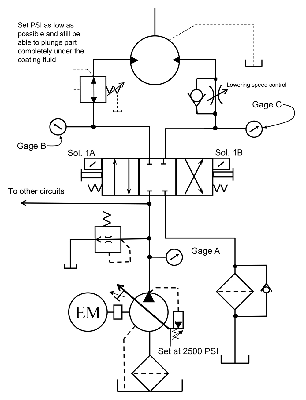 Figure It Out: Extractor Motor Reverse Speed Rises to an Unexpected ...